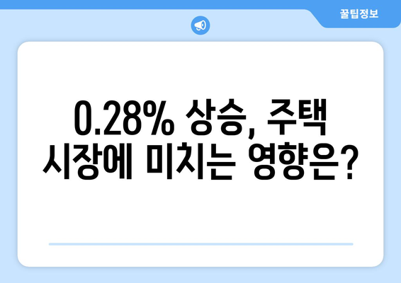 서울 아파트값 70개월 만에 최대 상승: 0.28% 상승의 의미 | 주택 시장 동향