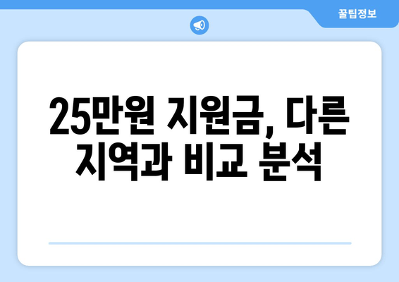 이재명 25만원 민생 지원금