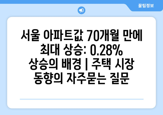 서울 아파트값 70개월 만에 최대 상승: 0.28% 상승의 배경 | 주택 시장 동향