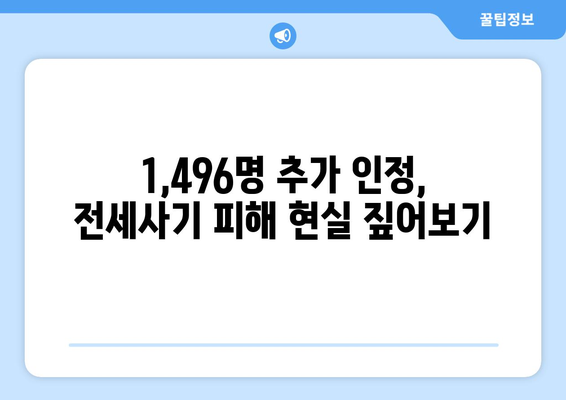 전세사기 피해자 증가: 2만명 육박과 1,496명 추가 인정 | 주거 안정 이슈