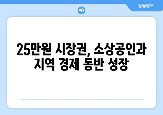 25만원 시장권 지원금으로 경제 활성화 추진