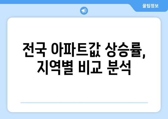 전국 아파트값 상승률 확인하기