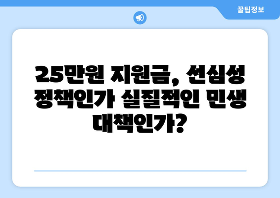 이재명 25만원 민생 회복 지원금, 차기 대선 후보 지지율