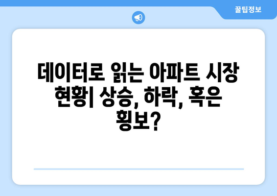 부동산지인: 아파트 시장 강도 분석