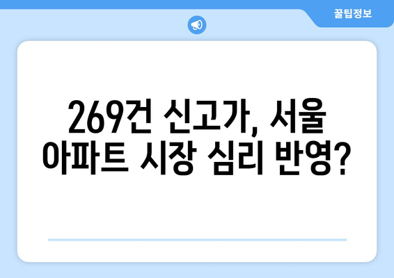 269건의 신고가 거래: 서울 아파트 시장 과열 징후? | 부동산 시장 동향