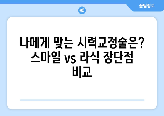 강남역 안과: 기존 라식 대비 스마일프로 비교