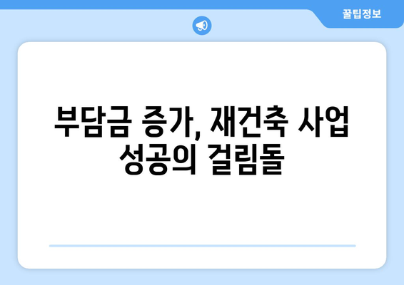 재건축 사업 리스크: 부담금과 추가 분담금 증가 영향