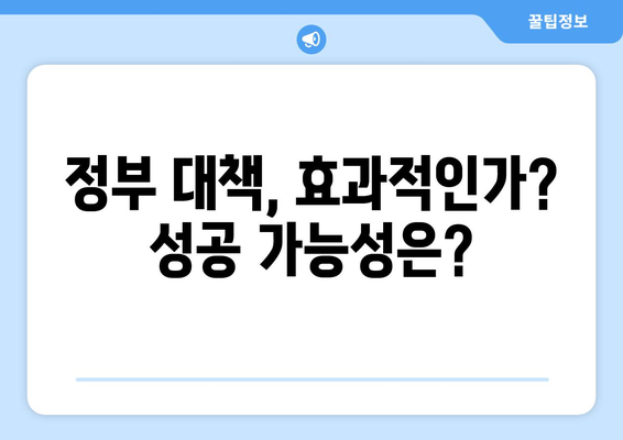 부동산 투자 심리 변화: 정부 대책 발표 후 시장 반응 연구