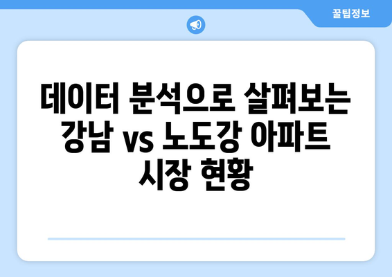 서울 강남 vs 노도강: 아파트 가격 상승 격차 분석