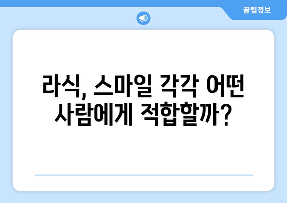 강남역 안과: 기존 라식과 스마일프로 비교 안내