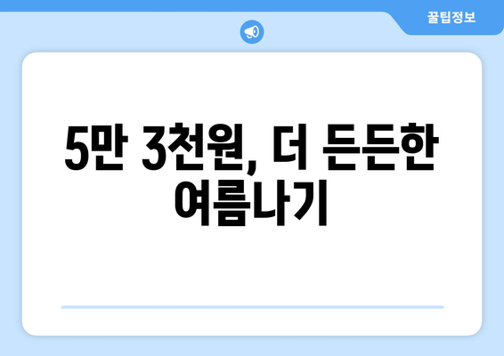 여름철 취약 계층 지원 금액 인상: 월 5만 3000원으로 지원