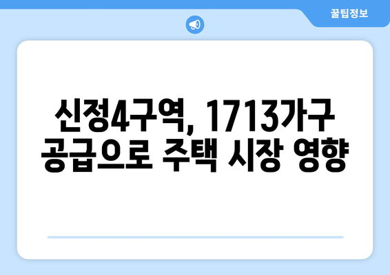 기대되는 서울 강서구 지역 재개발: 신정4구역 1713가구