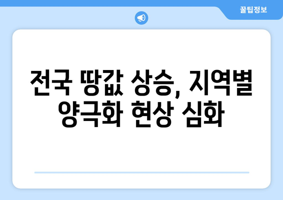 부동산 시장 안정화? 전국 땅값 0.99% 상승의 의미 해석