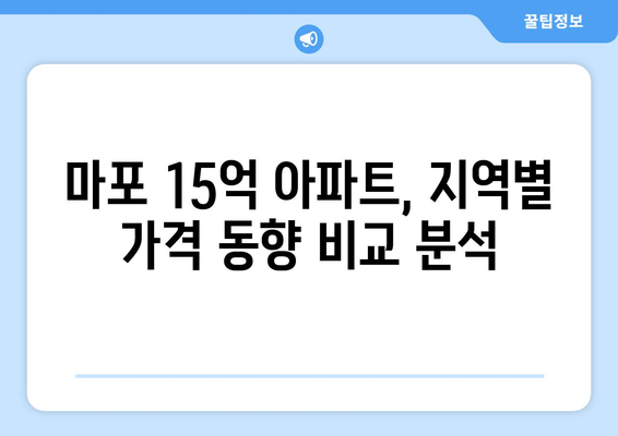 마포구 부동산 시장의 변화: 15억대 아파트 가격 동향