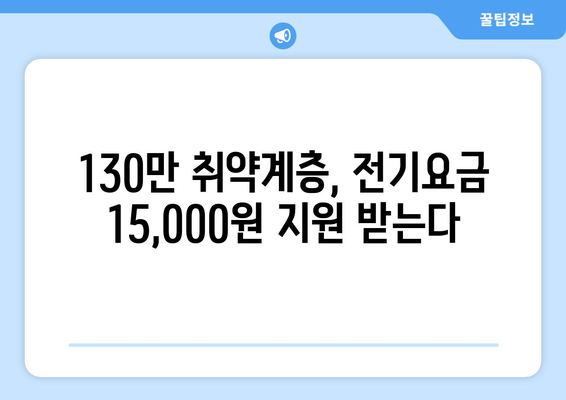 취약계층 130만 가구에 전기요금 지원 15,000원