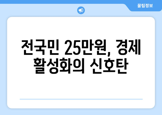 이재명의 전국민 25만원 지원금 국회통과