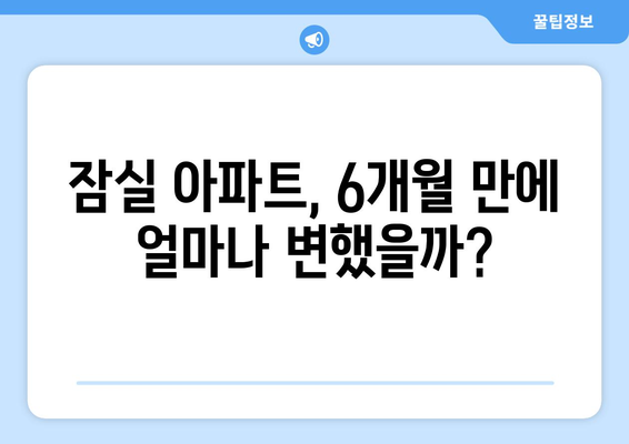 6개월 만에 달라진 잠실 아파트 시장: 22억 매물의 현재 가치