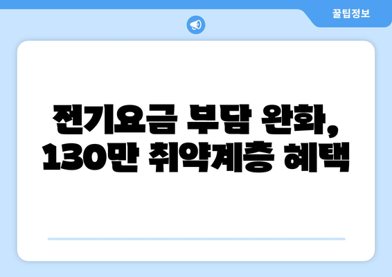 전기요금 지원 강화, 취약계층 130만 가구에 15,000원 할인