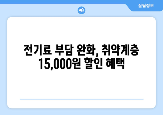 취약계층 전기료 지원 증가, 15,000원 할인