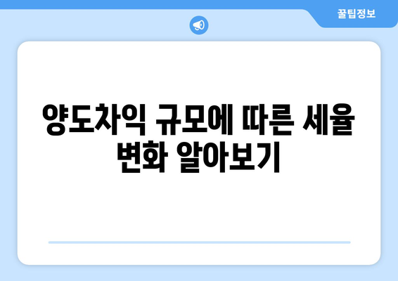 부동산 양도소득세 세율에 대한 모든 것