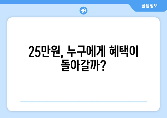 이재명의 1인당 25만원 민생회복지원금 지급 제안