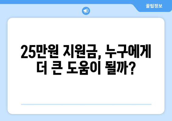 1인당 25만원 지원금 지급: 경제에 미치는 잠재적 영향