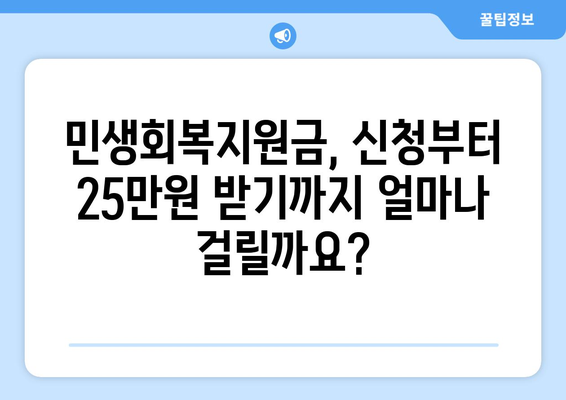 민생회복지원금 신청 후 25만원 지급까지 기다림 시간