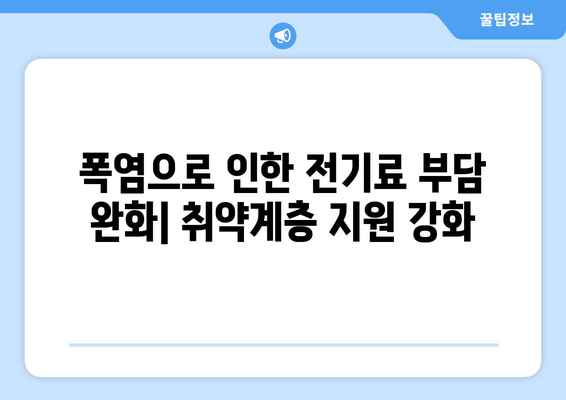 폭염 속 취약계층 지원 강화, 전기료 15,000원 할인