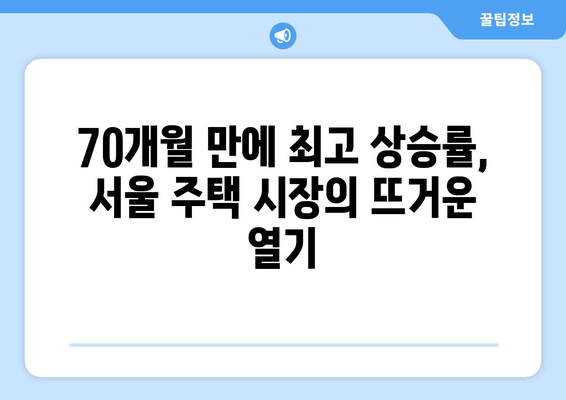 서울 주택 가격 70개월 만에 최대 상승: 0.28% 상승의 의미 | 주택 시장 분석