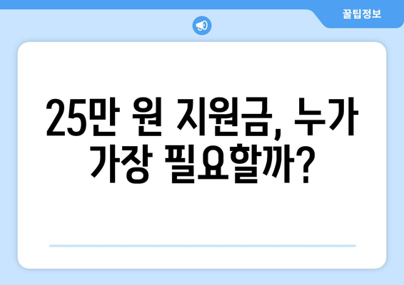 전국민 25만 원 민생 지원금에 대한 여론 조사