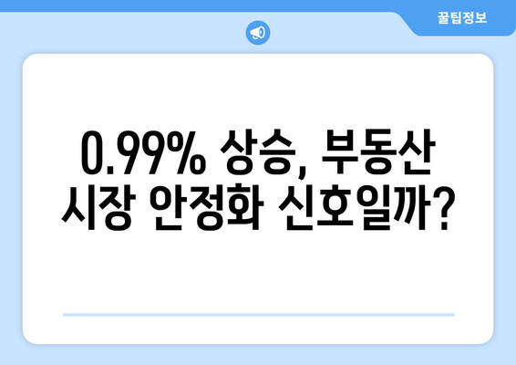 부동산 시장 안정화? 전국 땅값 0.99% 상승의 의미 해석