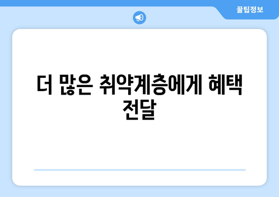 에너지 취약계층 전기요금 지원 확대: 1만 5000원 추가 지급