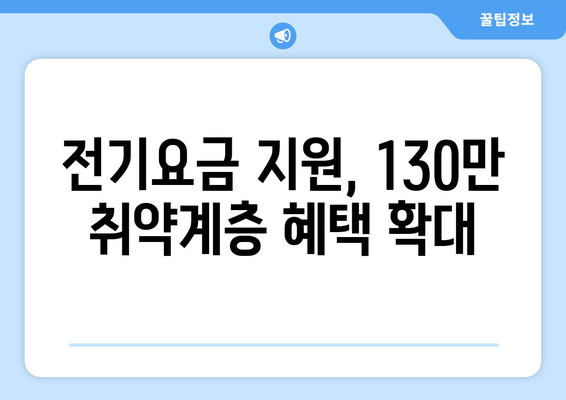 130만 취약계층 가구 대상 전기요금 지원 확대