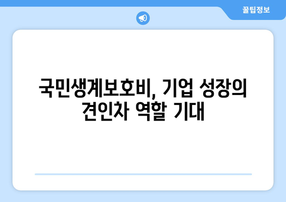 25만 원 국민생계보호비, 기업에 대한 지원과 고용창출에 기여할 것