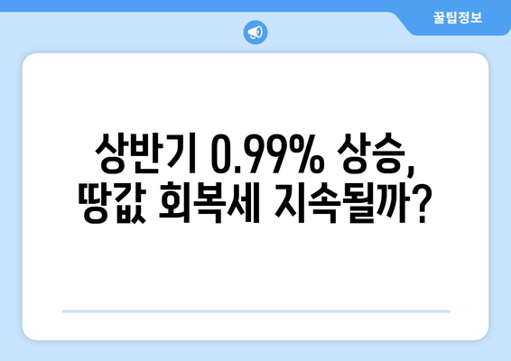 2022년 수준 회복한 땅값: 상반기 0.99% 상승의 의미