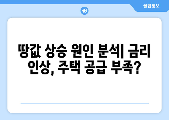 부동산 시장 안정화? 전국 땅값 0.99% 상승의 의미 해석