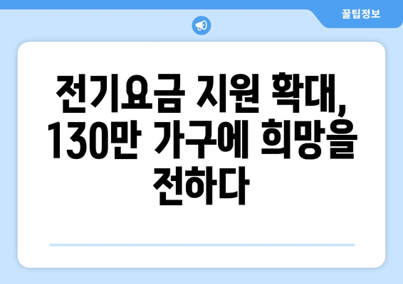 취약계층 130만 가구 전기요금 1만5000원 추가 지원