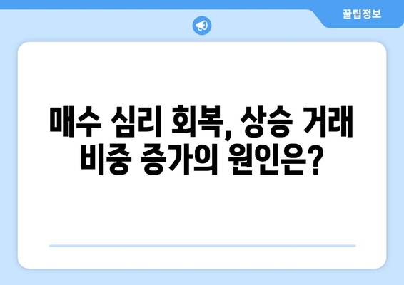 서울 부동산 시장의 새로운 트렌드: 상승 거래 비중 증가