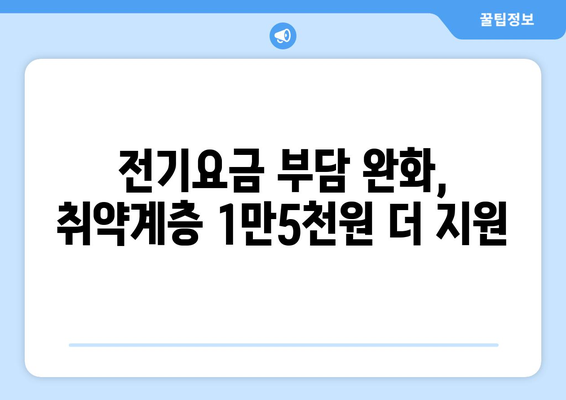 정부, 취약계층 전기요금 지원 확대: 1만5000원 추가 지원