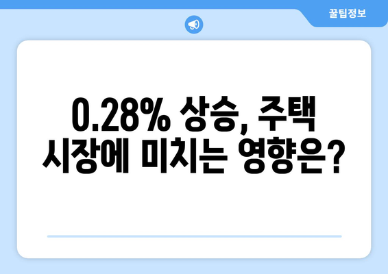 서울 아파트값 6년 만에 최대 상승: 0.28% 상승의 의미 | 주택 시장 분석