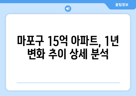 마포구 아파트 가격 급등: 15억대 물건의 1년 변화 추이 분석