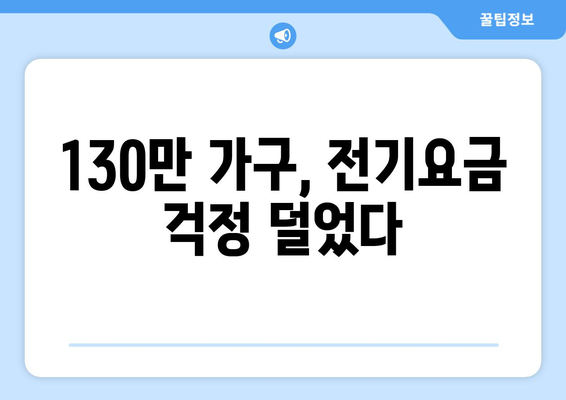 에너지 바우처 지급 확대: 취약계층 전기요금 지원 130만 가구