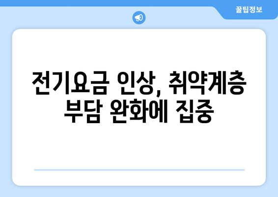 취약계층 지원책 확대: 에너지 바우처 혜택으로 전기요금 인상 완화