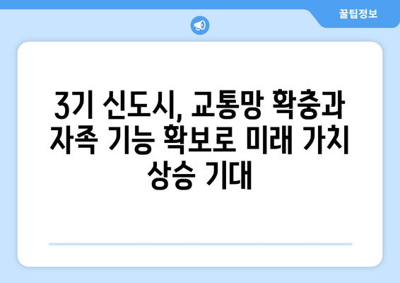 3기 신도시 24만 가구 공급 계획: 합리적인 주택 마련의 새로운 기회 종합 분석과 전망