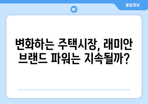 래미안 브랜드파워: 강남·서초부터 용인·김포까지