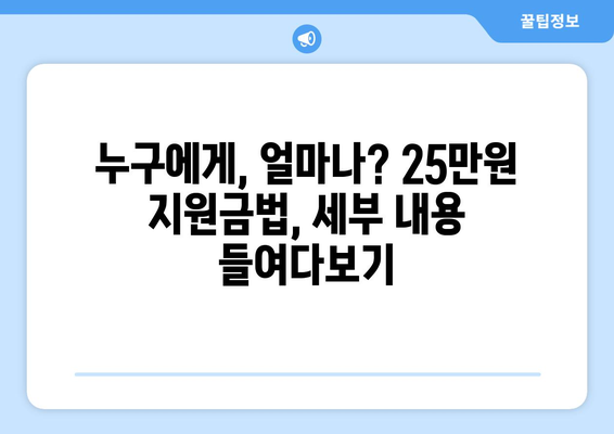 이재명의 25만 원 전국민 지원금법: 통과 과정과 논란