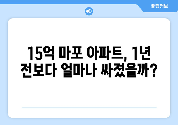 마포구 아파트 시장 동향: 15억대 물건의 1년 가격 변화