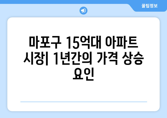 마포구 15억대 아파트 시장: 1년간의 가격 상승 요인