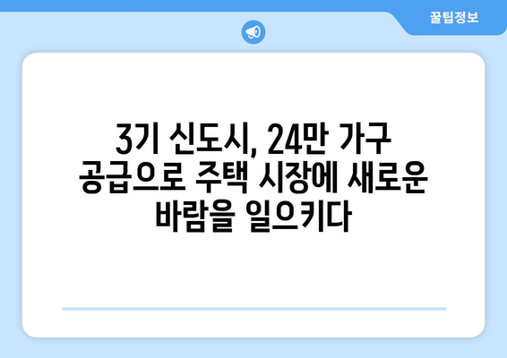 3기 신도시 24만 가구 공급 계획: 합리적인 주택 마련의 새로운 기회 종합 분석과 전망