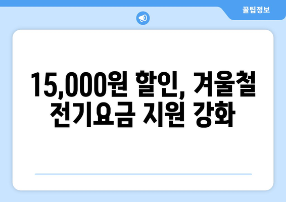 전기요금 지원 강화, 취약계층 130만 가구에 15,000원 할인